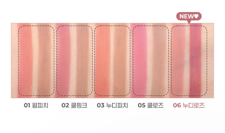 All In One Over-Lip Maker 0.7g, colorgram colorgram Lip Liner