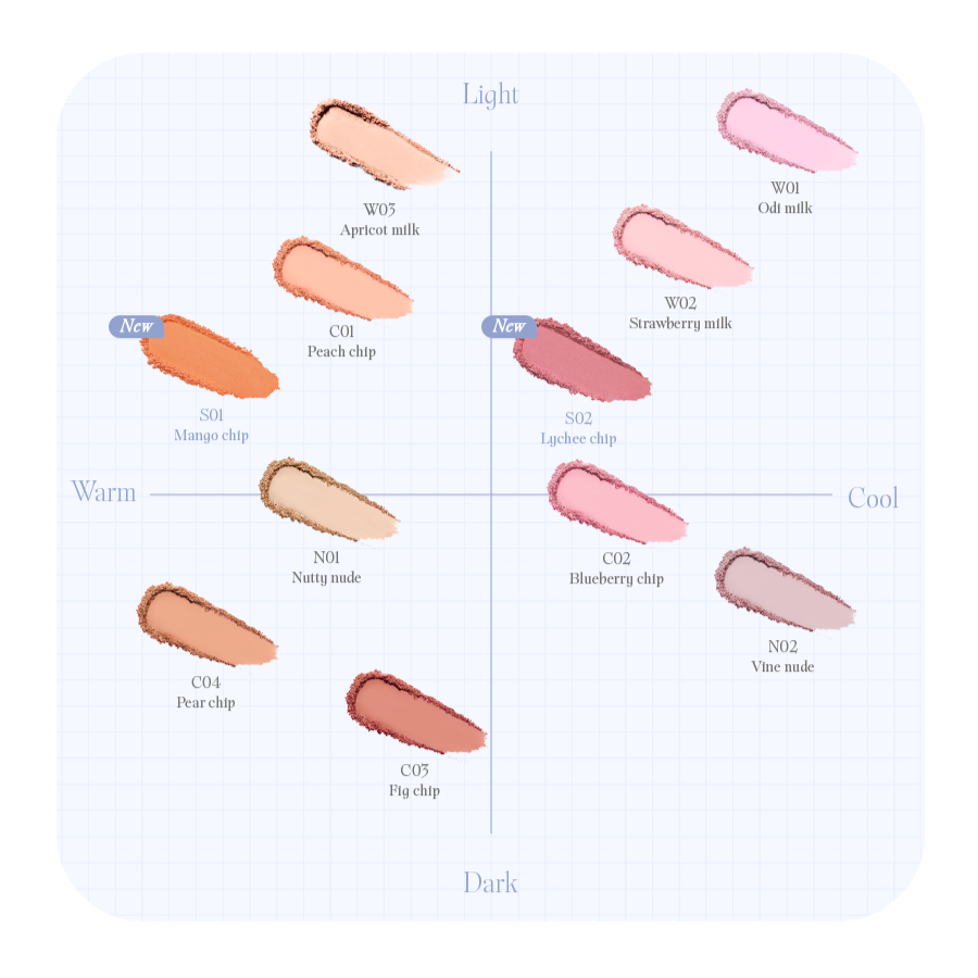 BETTER THAN CHEEK SPRING FEVER, rom&nd rom&nd Face Blush