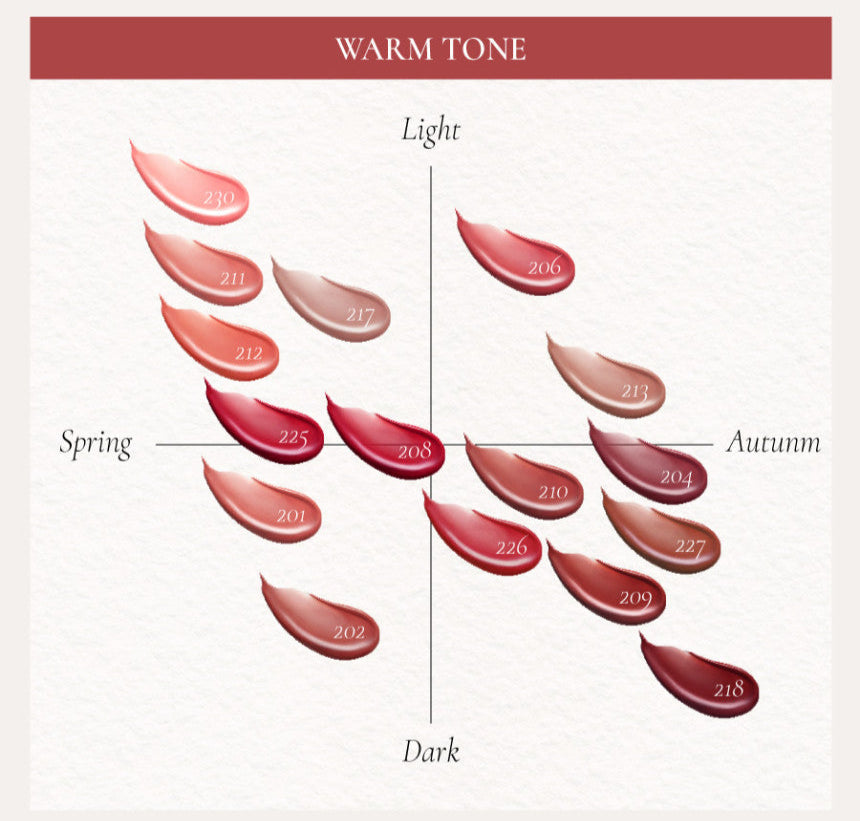 Blur-Glowy Lip Tint 3.5g (30colors), Dinto Dinto Lip Tint