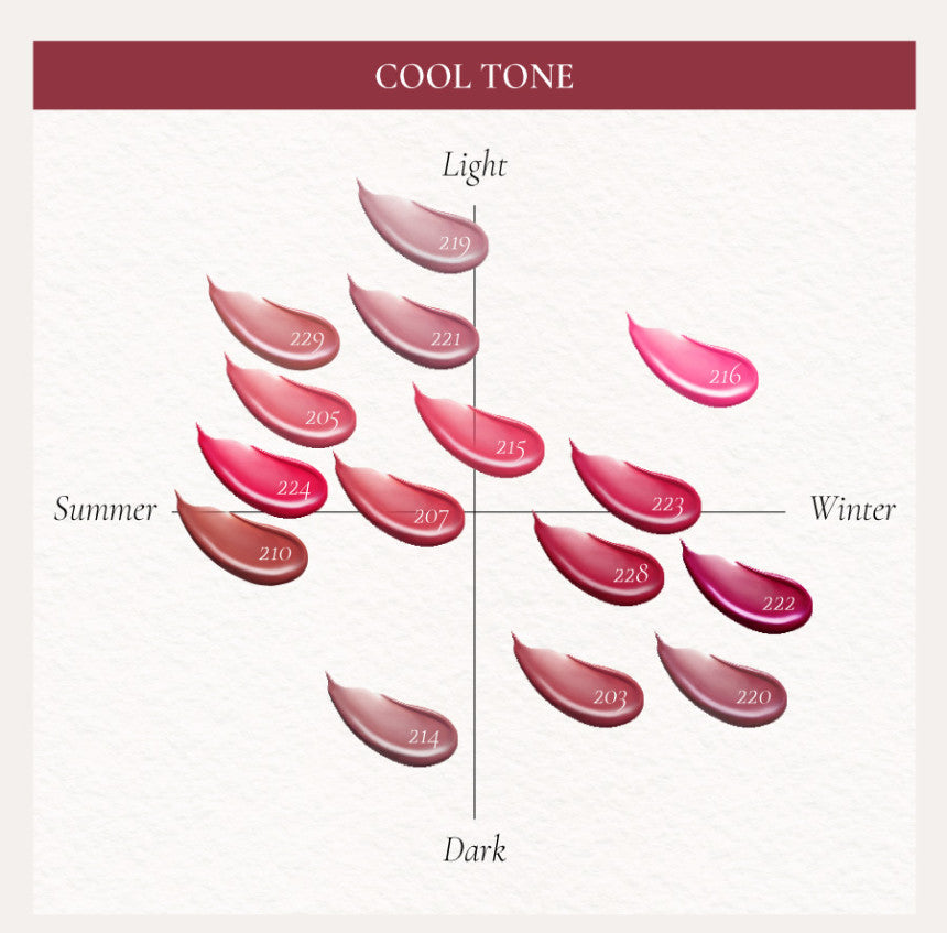 Blur-Glowy Lip Tint 3.5g (30colors), Dinto Dinto Lip Tint