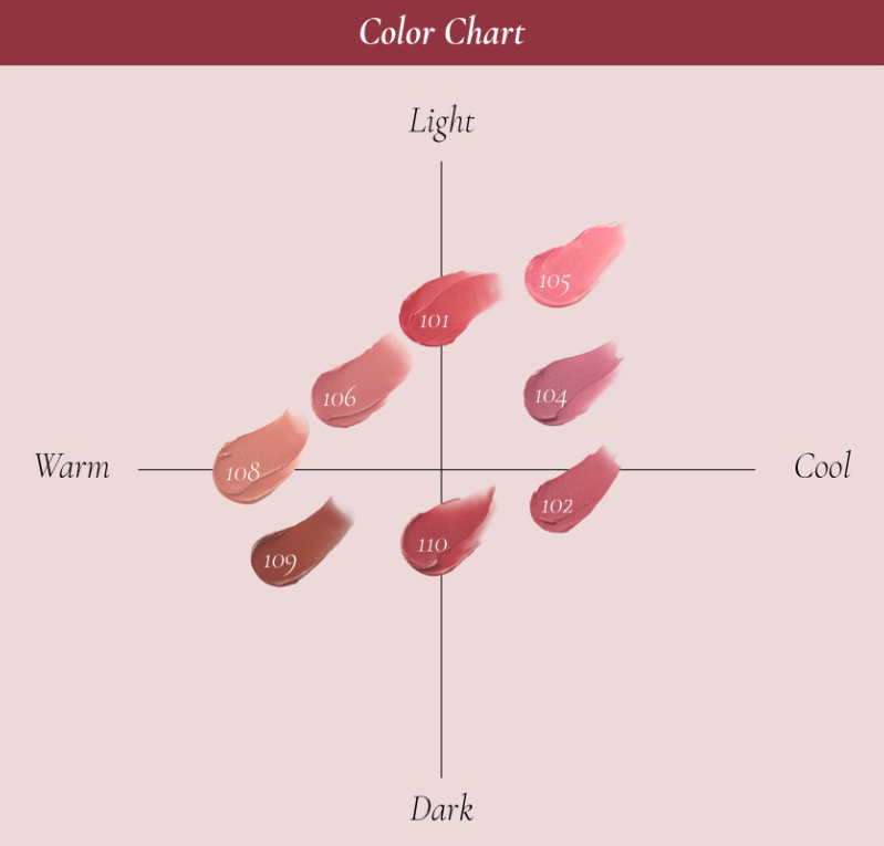 Blurring Lip Veil 3.5g (8-type), Dinto Dinto Lip Tint