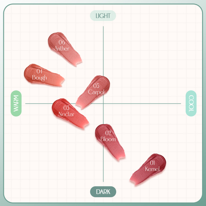 Botanic Velvet Lipstick 4.5g, FORENCOS FORENCOS Lipstick
