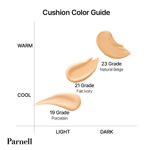 Cicamanu Serum In Matte Cushion SPF50+ PA++++ 15g (Refill) (3colors), Parnell Parnell Cushion Foundation