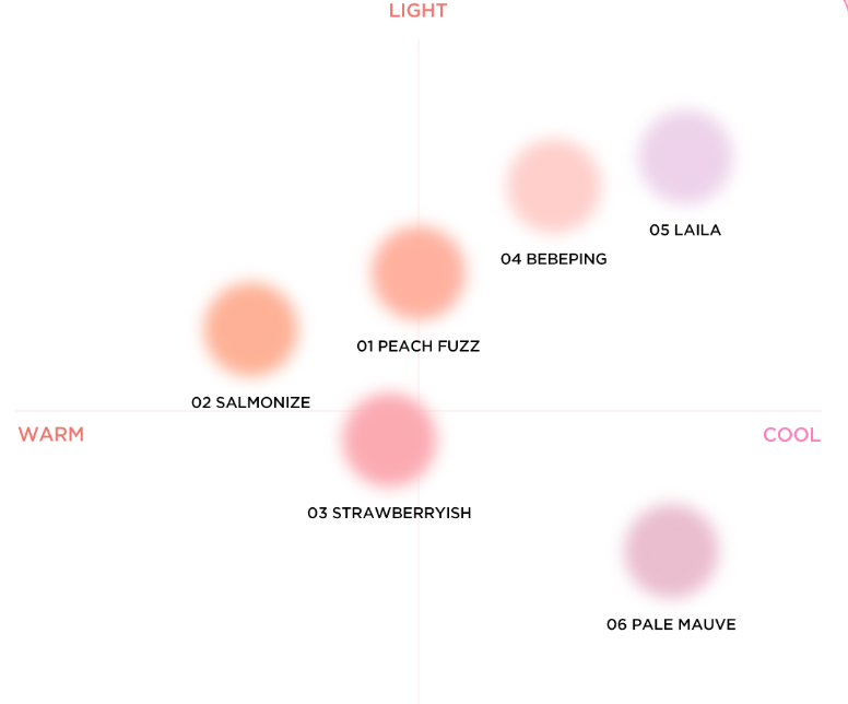 Custard-Like Liquid Blush 9g (6color), TIRTIR TIRTIR Face Blush