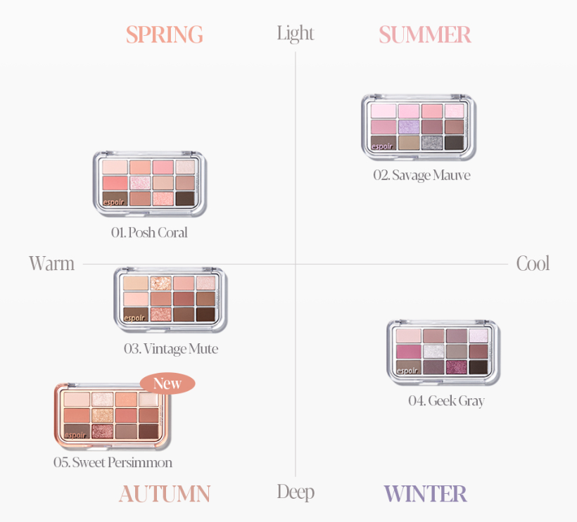 EYE CORE PALETTE 9g, espoir espoir Eyeshadow