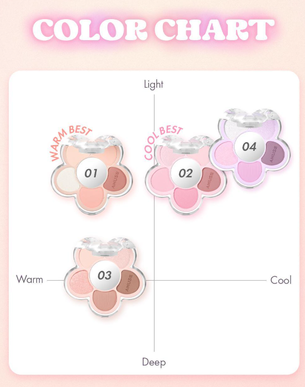 Flora Eye Palette 4.5g (4 Colors), AMUSE AMUSE Eyeshadow