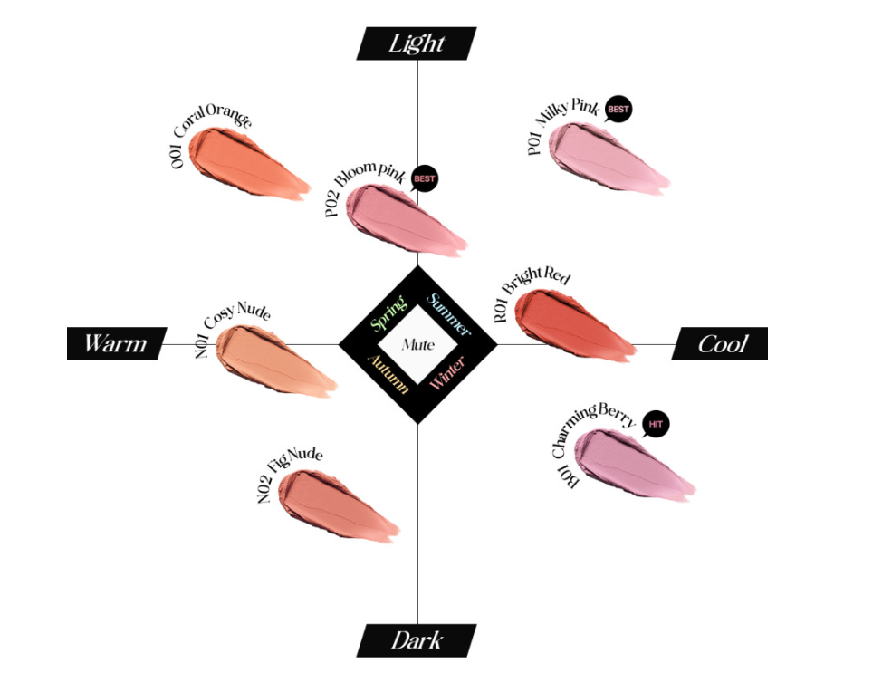 Fluffy Velvet Cushion Blush 4g (7colors), tfit