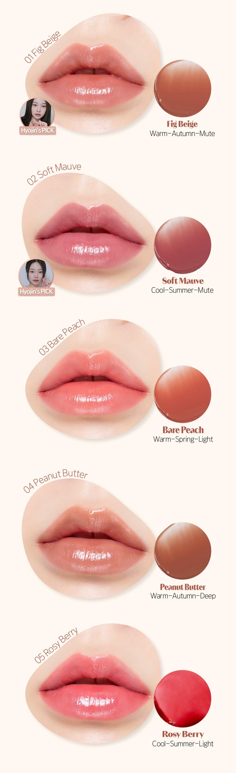 Ginger Sugar Melting Balm 2.3g, ETUDE ETUDE Lip Balm