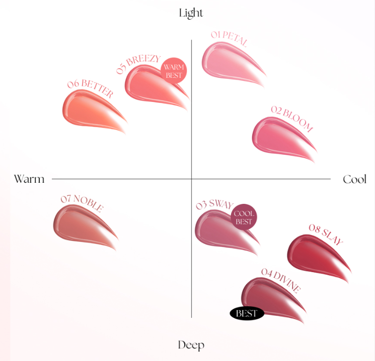 Icy Glow Lip Tint 5ml, MUZIGAE MANSION MUZIGAE MANSION Lip Tint