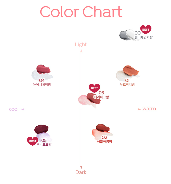 Juicy Pang Mood Blending Lip & Cheek Balm 2.3g (6 colors), A'pieu A'pieu Face Blush