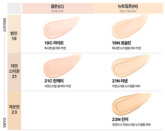 Kill Cover Founwear Foundation The Original 35ml (5colors), CLIO CLIO Foundation