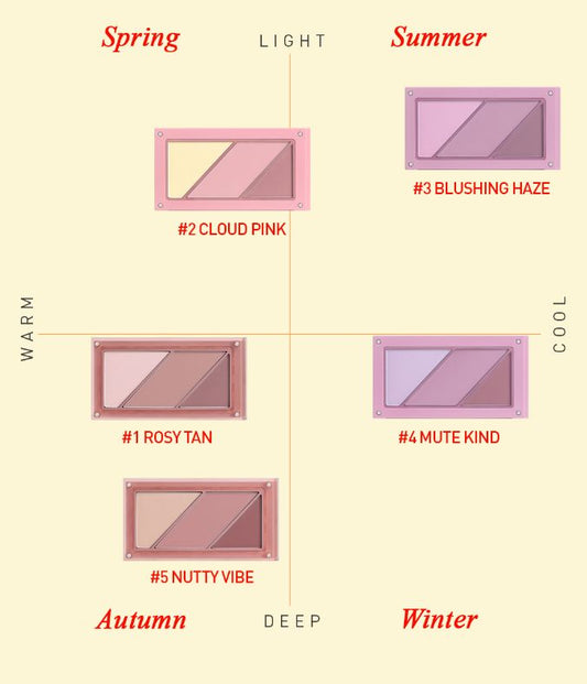 LAYER-IT-ALL Blush Palette 10.5g (4colors), 3CE 3CE Eyebrow