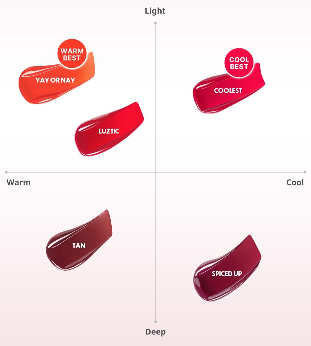 Lazy Pop Lip Stain 4.5g, 3CE 3CE Lip Stains