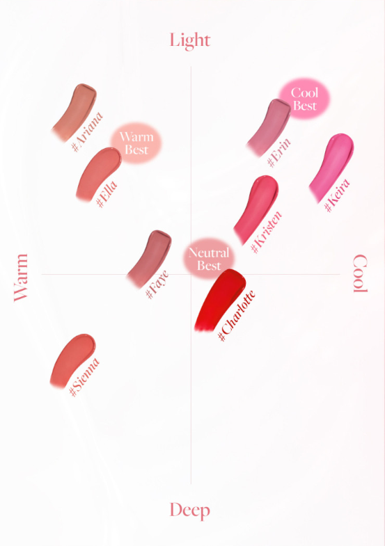 Lip Allure Glow Shine 2.4g (8colors), DEAR DAHLIA DEAR DAHLIA Lip Glow