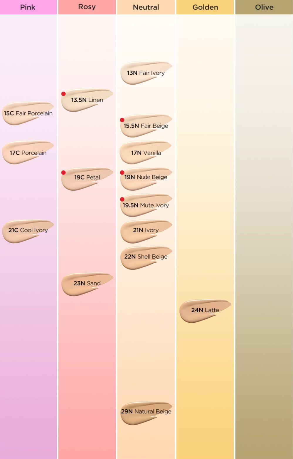 Mask Fit All Cover Cushion SPF50+ PA+++ 4.5g #MINI (15shades), TIRTIR-17