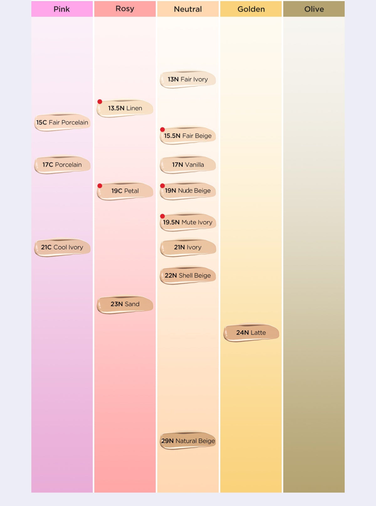 Mask Fit Crystal Mesh Cushion SPF50+ PA++++ 5g #MINI (15 Colors), TIRTIR-1