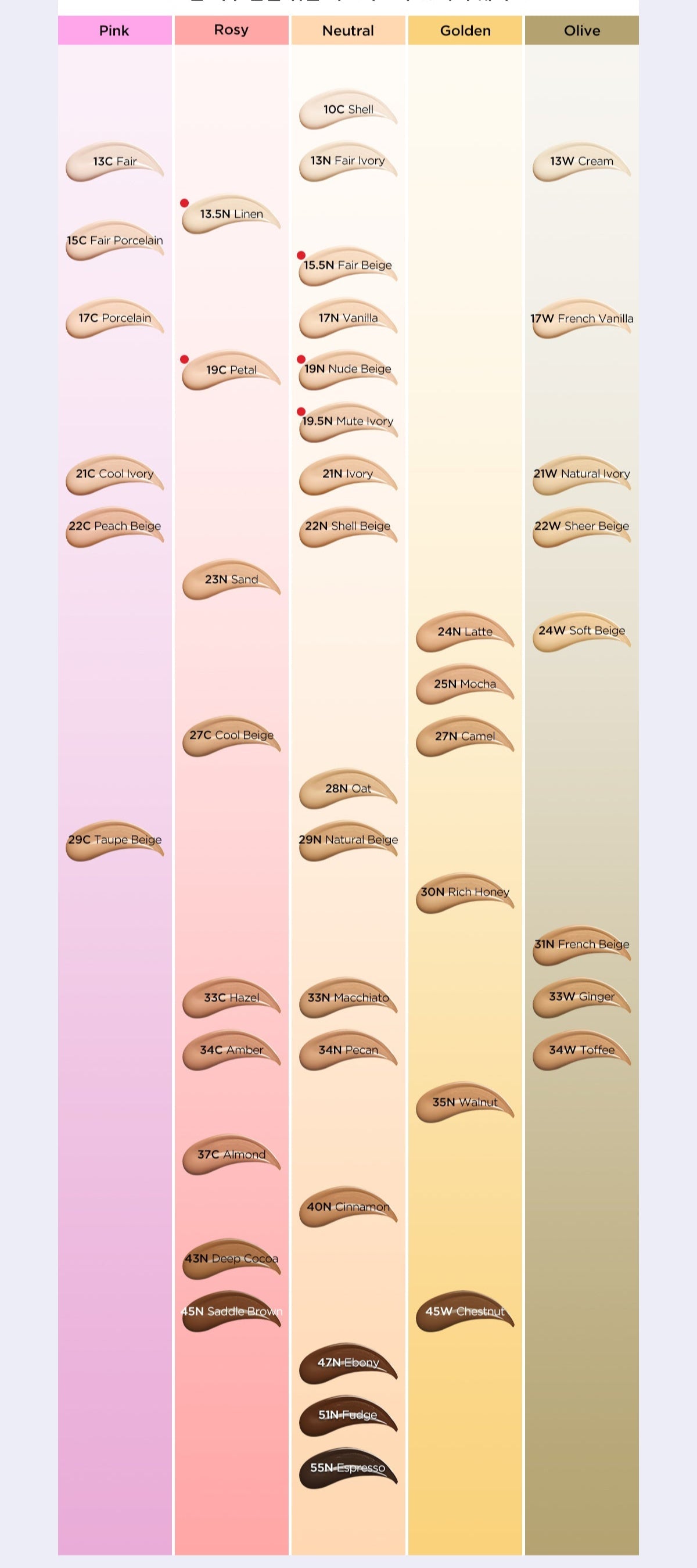 Mask Fit Red Cushion SPF40 PA++ 18g (45shades), TIRTIR TIRTIR Cushion Foundation