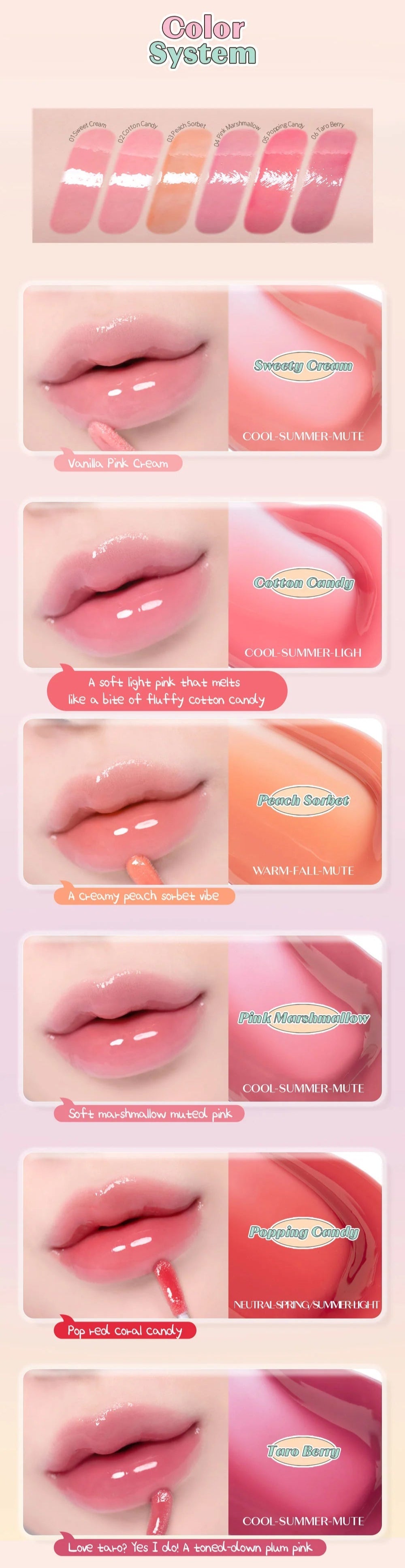 Overglowy Gloss #Sarr Sweeties 3g, ETUDE-1