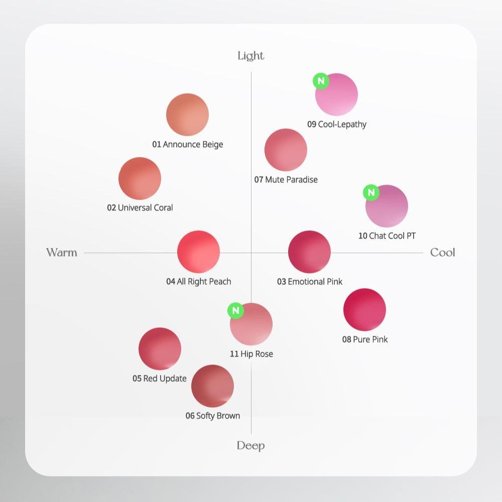 PERIPERA Water Bare Tint, peripera peripera Lip Tint