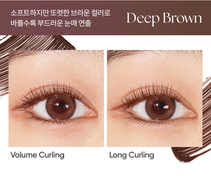 Power Proof Mascara 7g (4type), BANILA CO BANILA CO Mascara