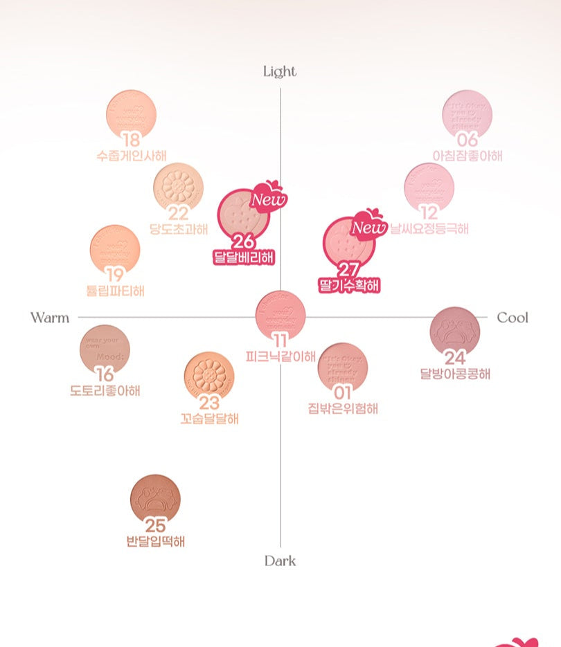 Pure Blushed Sunshine Cheek 4.2g (#11~#27), peripera-3
