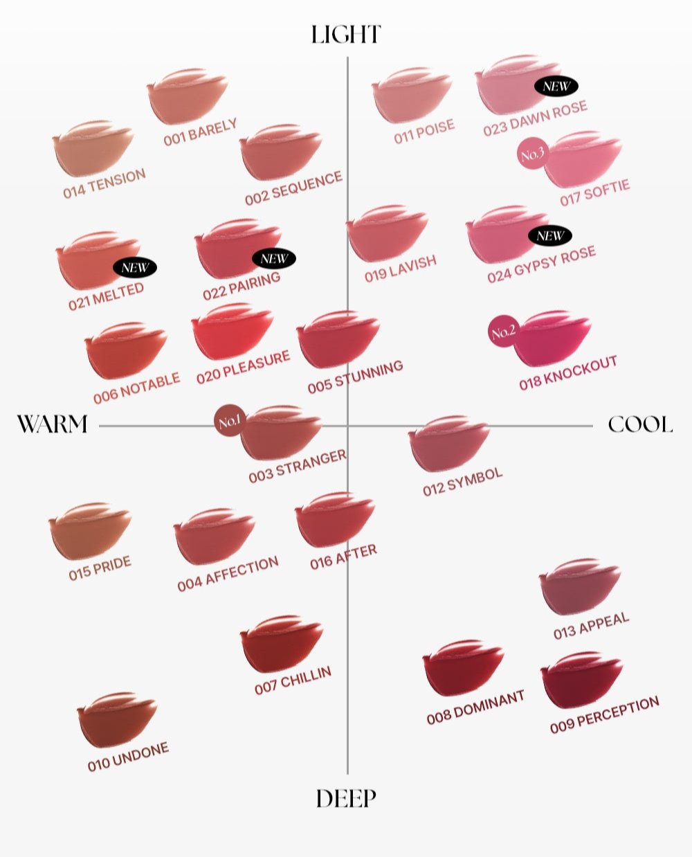 Rainbow Mansion Objet Liquid Tint 6ml, MUZIGAE MANSION MUZIGAE MANSION Lip Tint