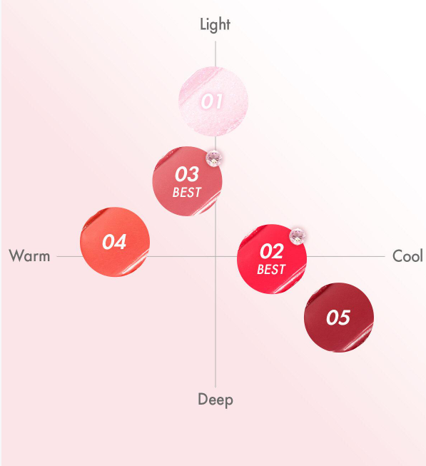 Ring Lip Balm 0.9g (5 Colors), AMUSE AMUSE Lip Balm