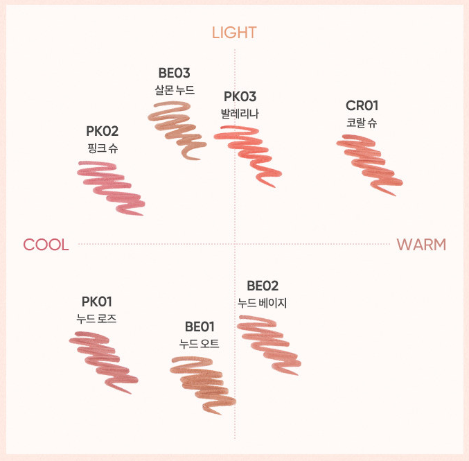 Smudging Lip Pencil 0.8g, BANILA CO BANILA CO Lip Pencil