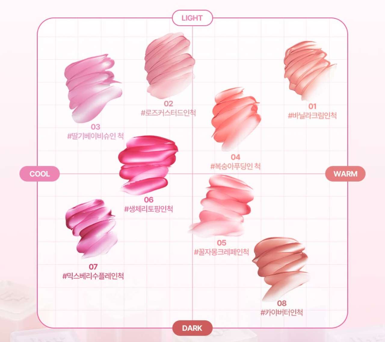 Sweet Liar Milky Tint 4g, lilybyred lilybyred Lip Tint