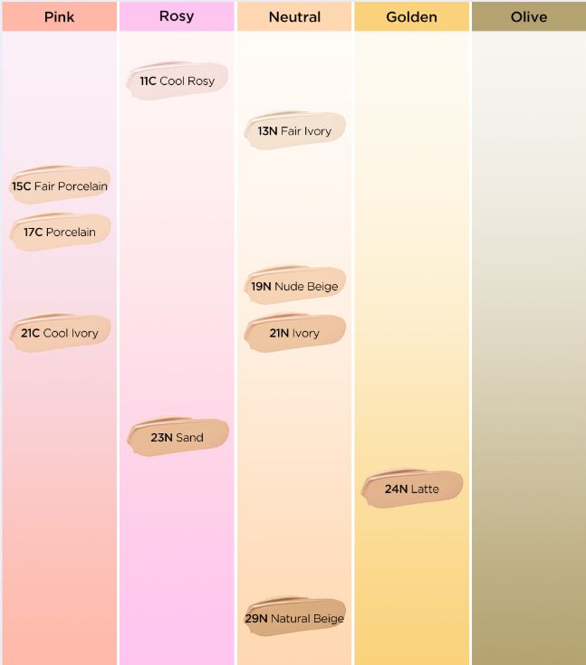 TIRTIR Mask Fit Ruby Mesh Cushion SPF30 PA++ 15g (10colors) TIRTIR Cushion Foundation