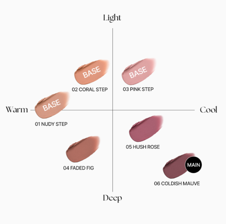 Tie Up Cover Tint 6g, MUZIGAE MANSION MUZIGAE MANSION Lip Tint