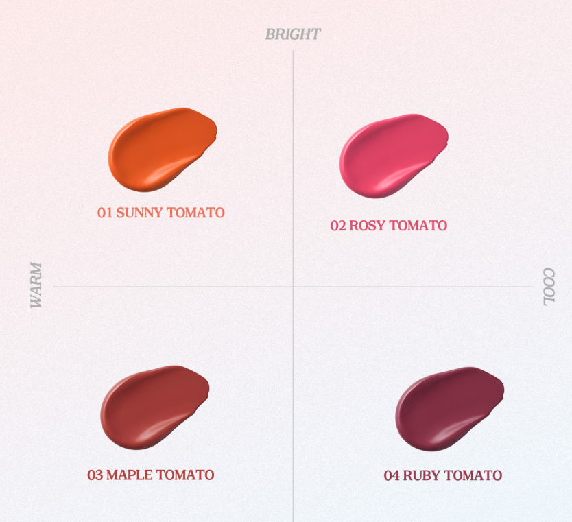 Tomato Jelly Tint Lip 1.7g, SKINFOOD SKINFOOD Lip Tint
