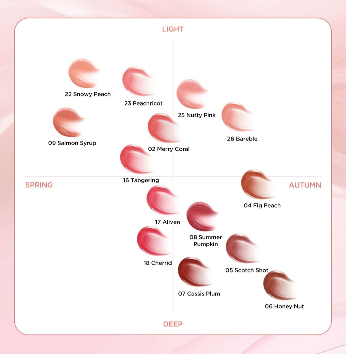 WATERISM Glow Lip Tint 4g (15color), TIRTIR TIRTIR Lip Tint