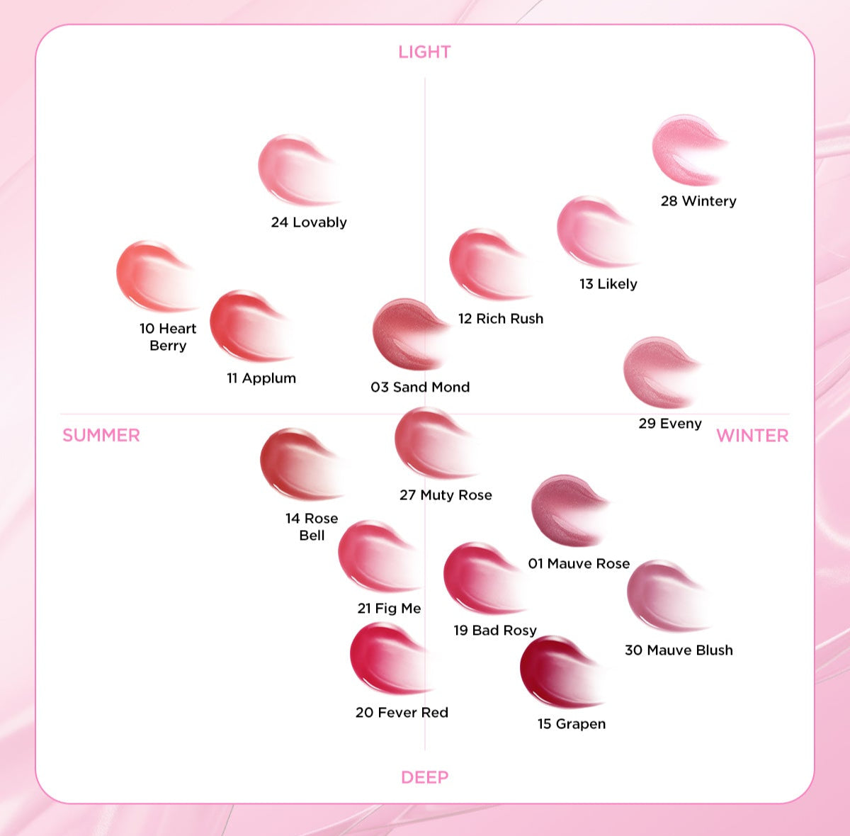 WATERISM Glow Lip Tint 4g (15color), TIRTIR TIRTIR Lip Tint