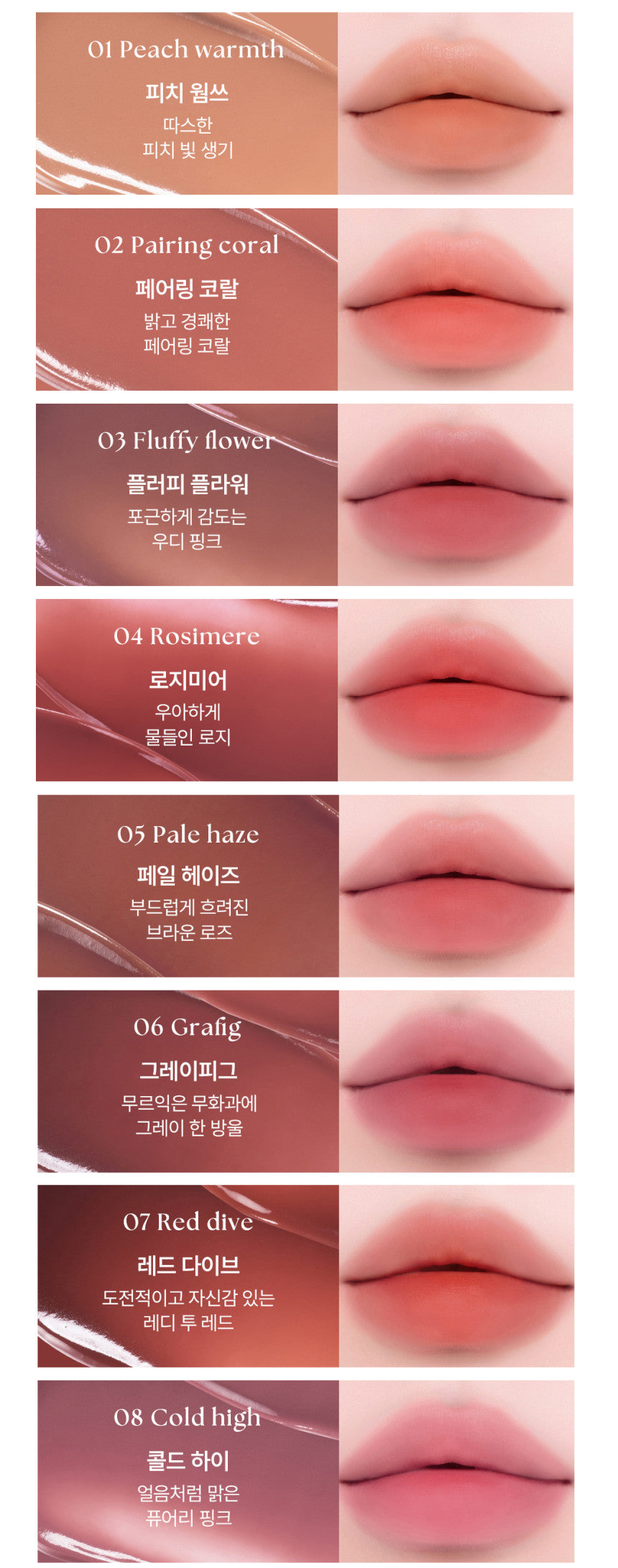 Water Blurring Layer Tint 4.6g (16colors), WAKEMAKE WAKEMAKE Lip Tint