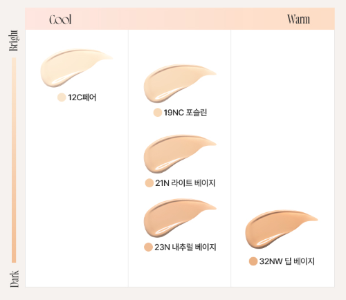 CODE-ON DD Cream Foundation SPF38 PA++ 35ml (5colors), Hanskin Hanskin Foundation