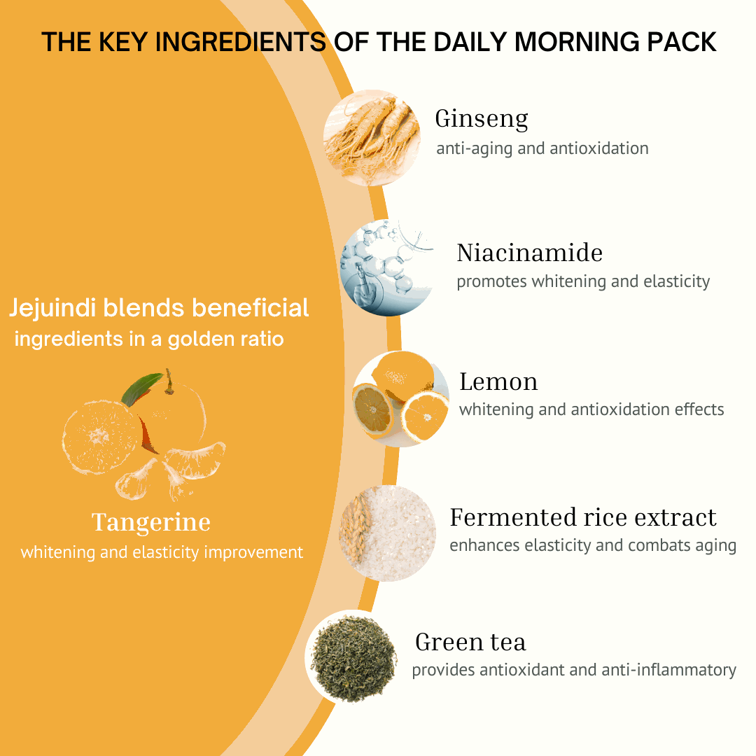 Vitamin C Daily Morning Care Mask 380g, JEJU INDI JEJU INDI Sheet Mask