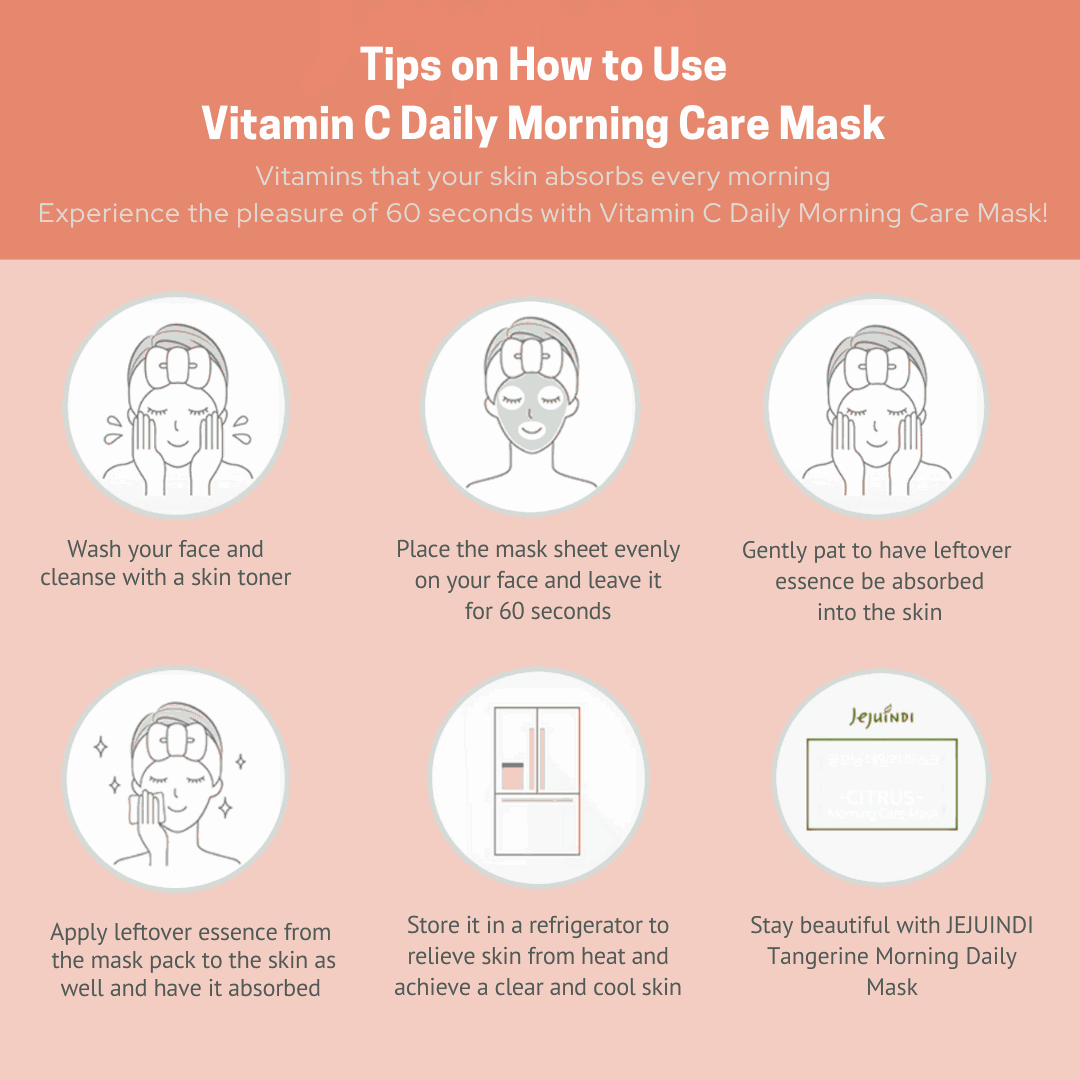 Vitamin C Daily Morning Care Mask 380g, JEJU INDI JEJU INDI Sheet Mask