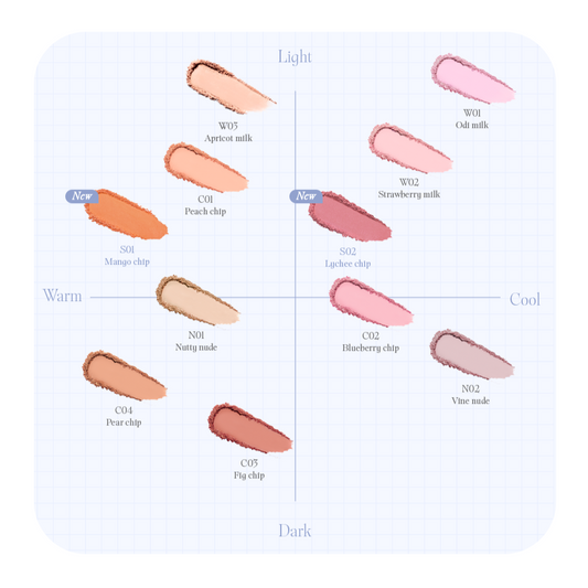BETTER THAN CHEEK SPRING FEVER, rom&nd rom&nd Face Blush