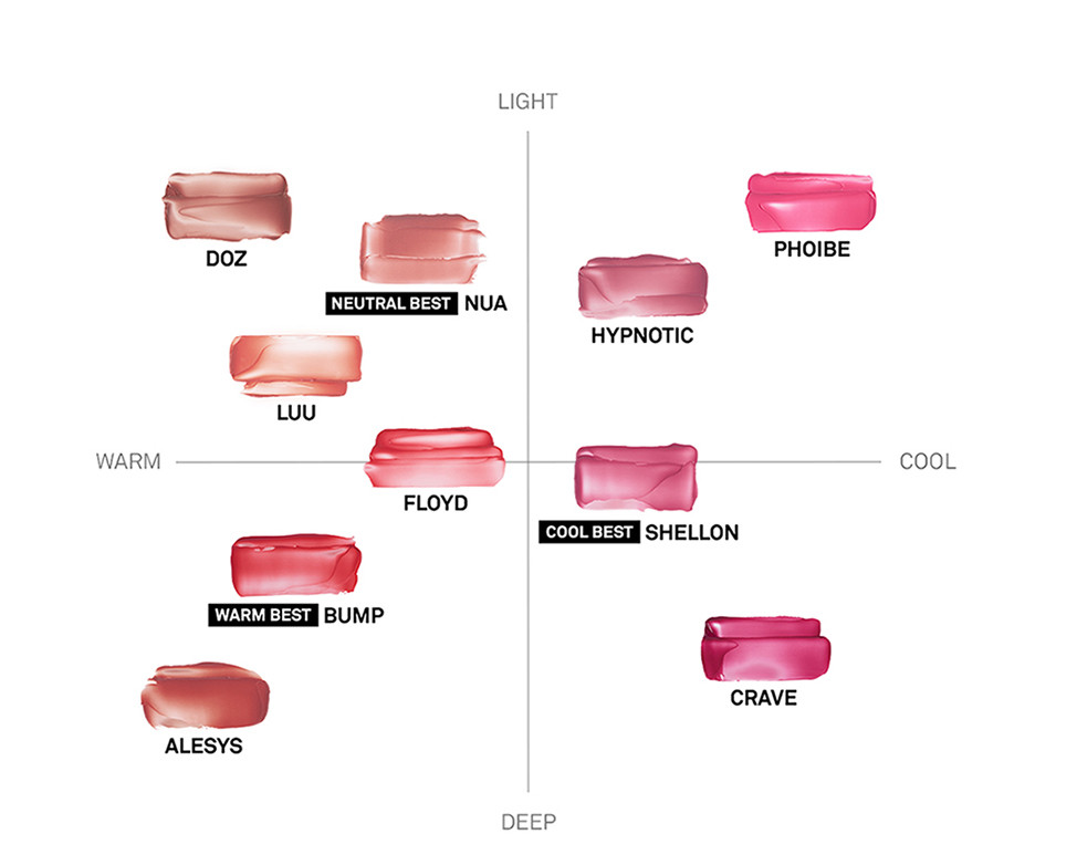 Blurry Heart Lip Tint 4.7g (10colors), NAMING NAMING Lip Tint