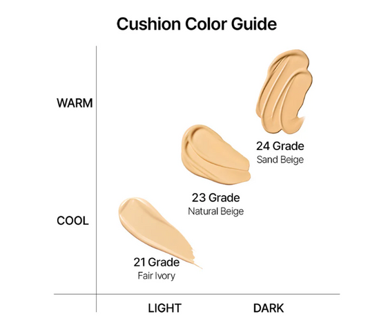 Cicamanu Serum Cushion SPF45 PA++ 15g (3colors), Parnell