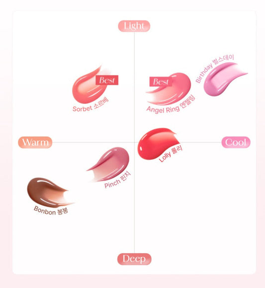[DEAR DAHLIA] Dressy Dew Lip Gel 10g (5colors) DEAR DAHLIA Lip Glosses