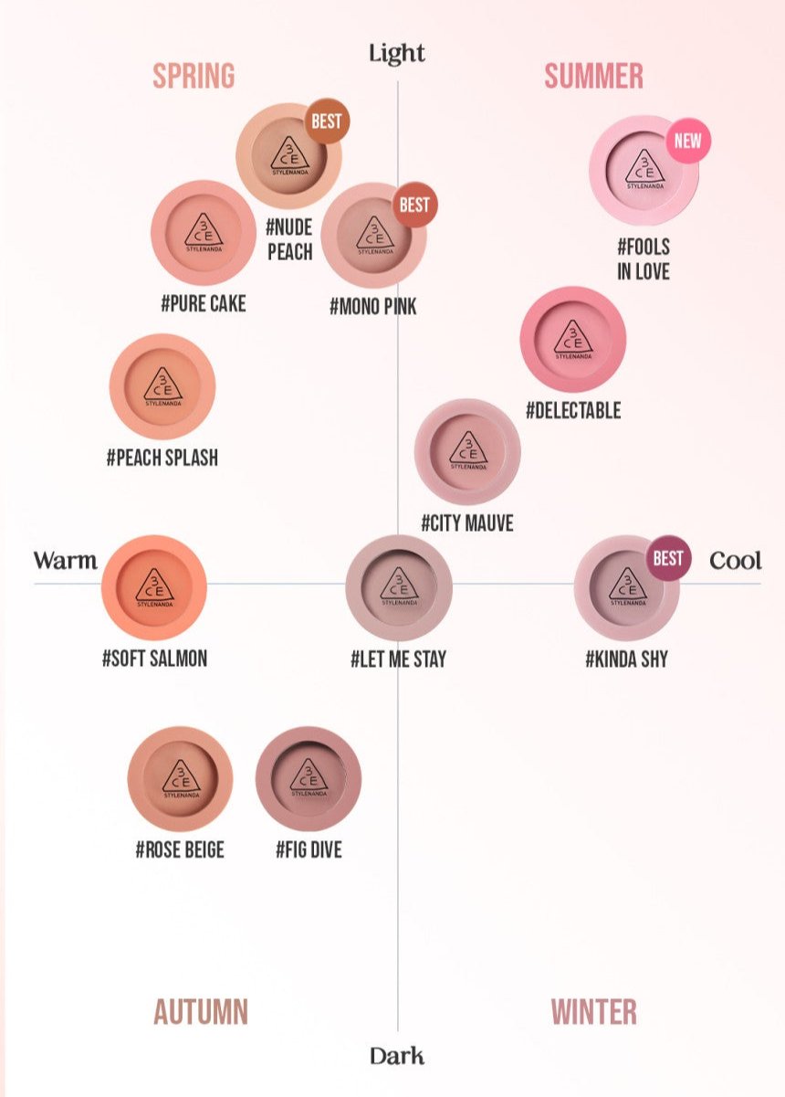 Face Blush 5g-5.5g, 3CE 3CE Face Blush