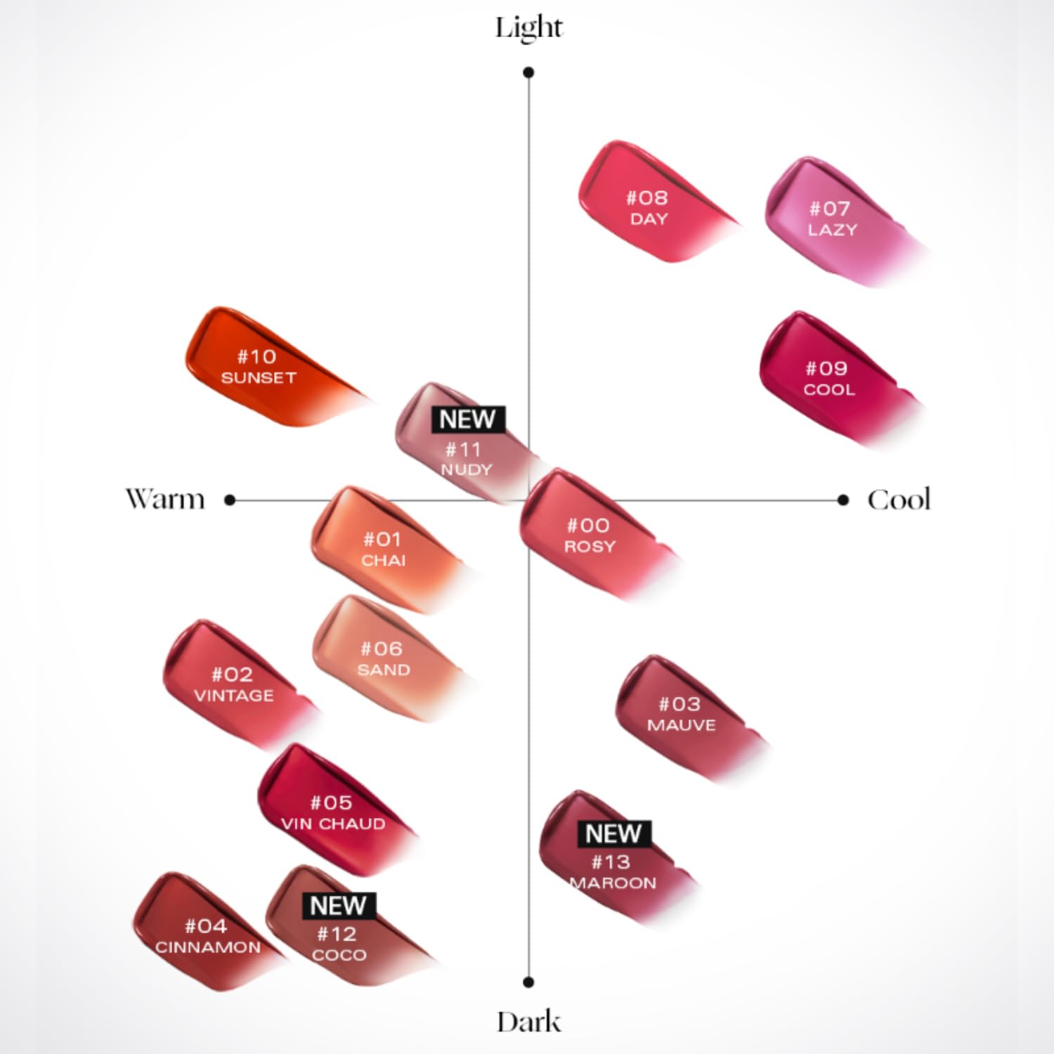 Glow Lip Tint 3.2g (13 Colors), BBIA BBIA LIP TINT