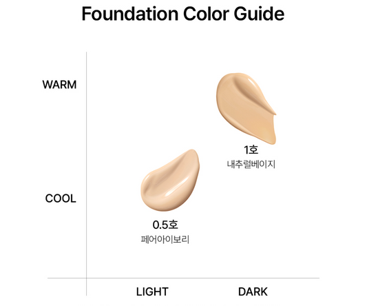 High Glow Serum Foundation SFP50+ PA++++ 30ml (2colors), Parnell