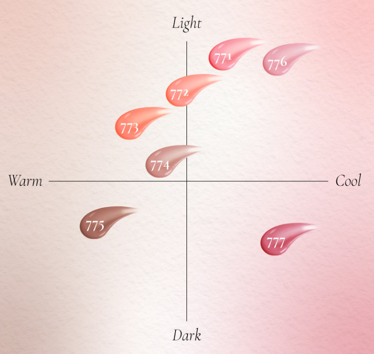 [Le Chat botte] Blur-Jelly Plumping Lip Tint 3.5g, Dinto Dinto Lip Tint