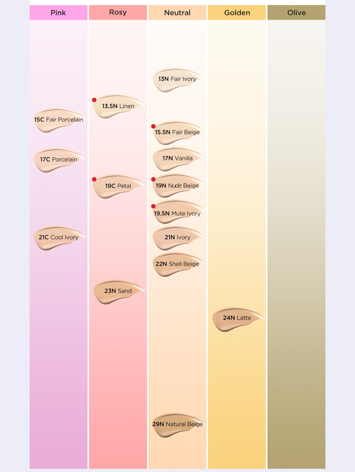 Mask Fit AI Filter Cushion SPF50+ PA++++ 4.5g #MINI (15shades), TIRTIR-15