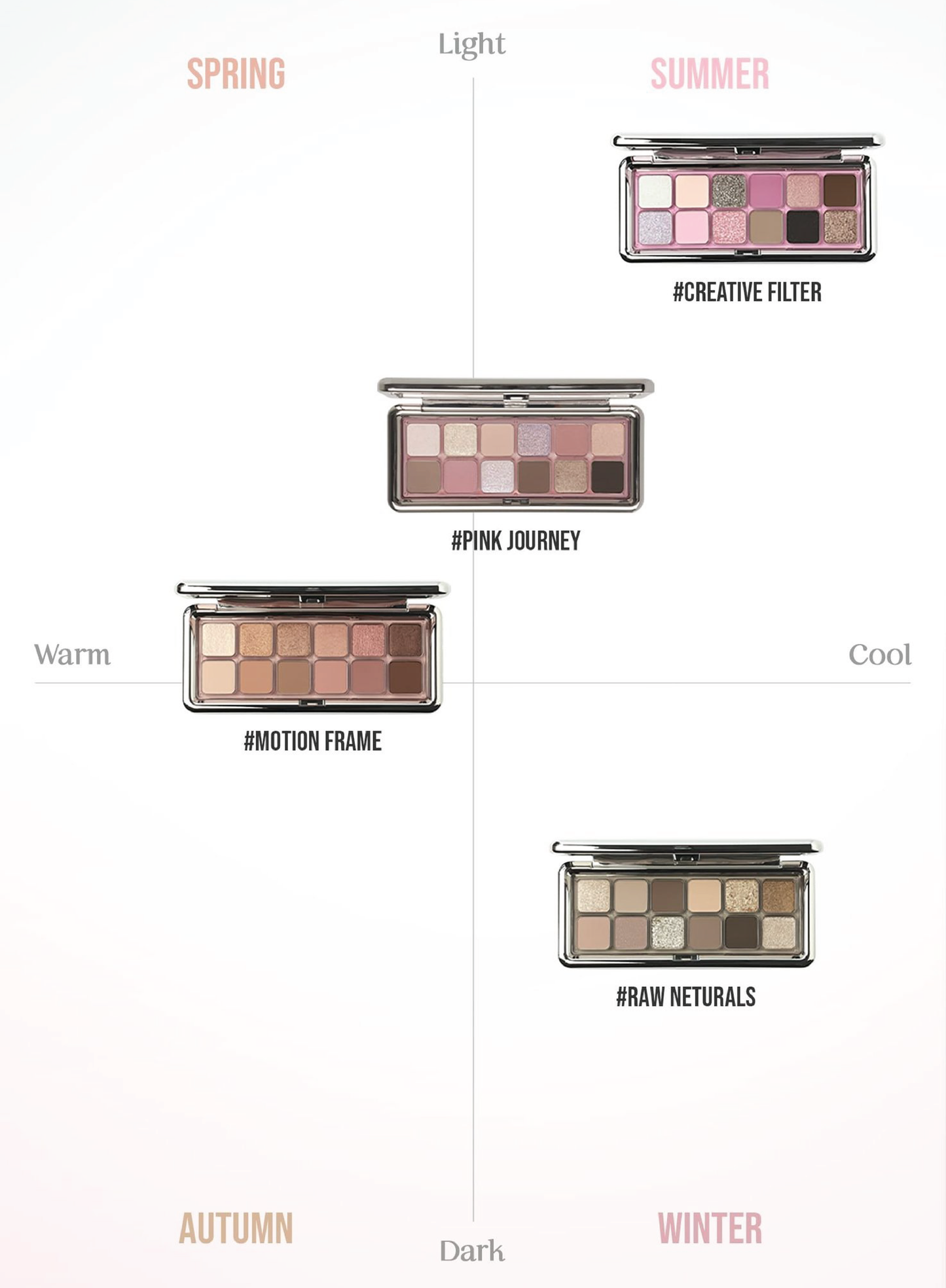 New Take Eyeshadow Palette 9.5g (5colors), 3CE 3CE Eyeshadow