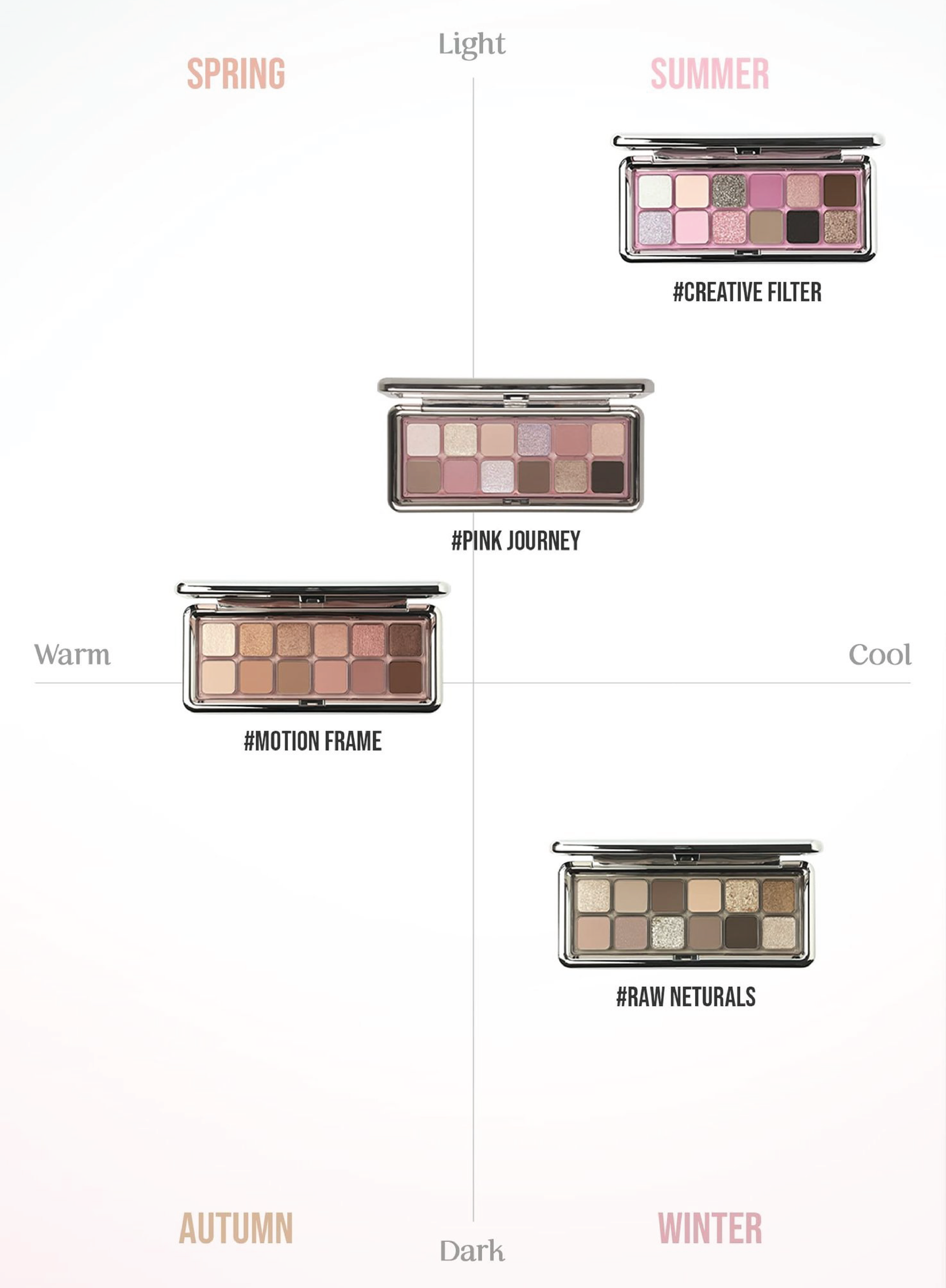 New Take Eyeshadow Palette 9.5g (5colors), 3CE 3CE Eyeshadow