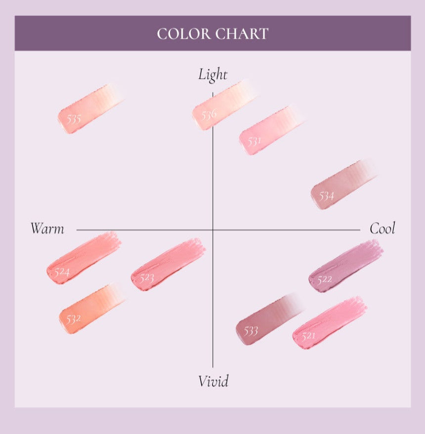 [Peter&Wendy Collection] Be My Wendy Blusher 2.5g, Dinto Dinto Face Blush